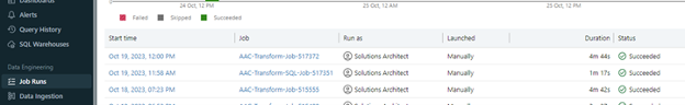 A partial screenshot of a job run history log from a data processing interface. There are columns for start time, job ID, run as, launched by, duration, and status. Three job runs are listed with start times on Oct 19, 2023, at 12:00 PM, 11:35 AM, and 09:23 PM respectively. Each job is identified as 'ABC-Transform-job' followed by a unique ID number. All runs were executed by a 'Solutions Architect' and launched manually. The durations of the runs are 4 min 6 sec, 1 hr 17 min, and 4 min 4 sec respectively, and all have a status of 'Succeeded', indicating successful completion.