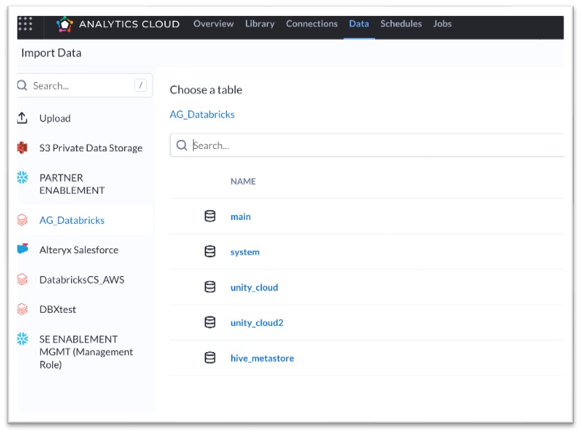  The "Import Data" interface in Analytics Cloud showing options to upload data or choose a table from AG_Databricks. The available tables are "main," "system," "unity_cloud," "unity_cloud2," and "hive_metastore." Other data sources listed are S3 Private Data Storage, Partner Enablement sources (AG_Databricks, Alteryx Salesforce, DatabricksCS_AWS, DBXtest), and SE Enablement MGMT (Management Role).