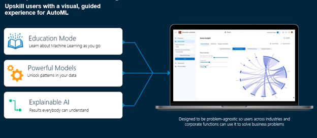 Machine Learning in Data Analytics - Alteryx