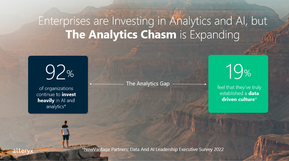 Cross the Analytics Chasm 