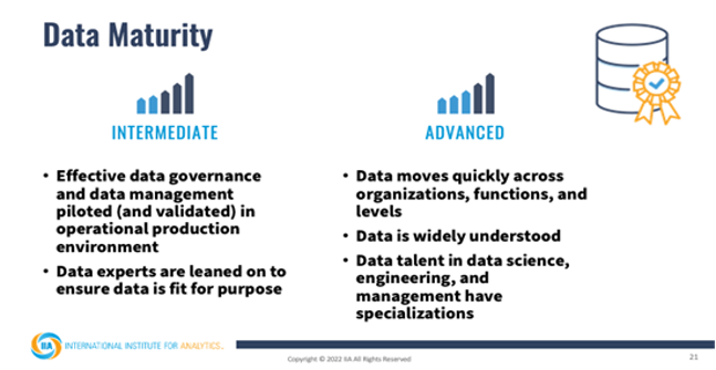 Data Maturity