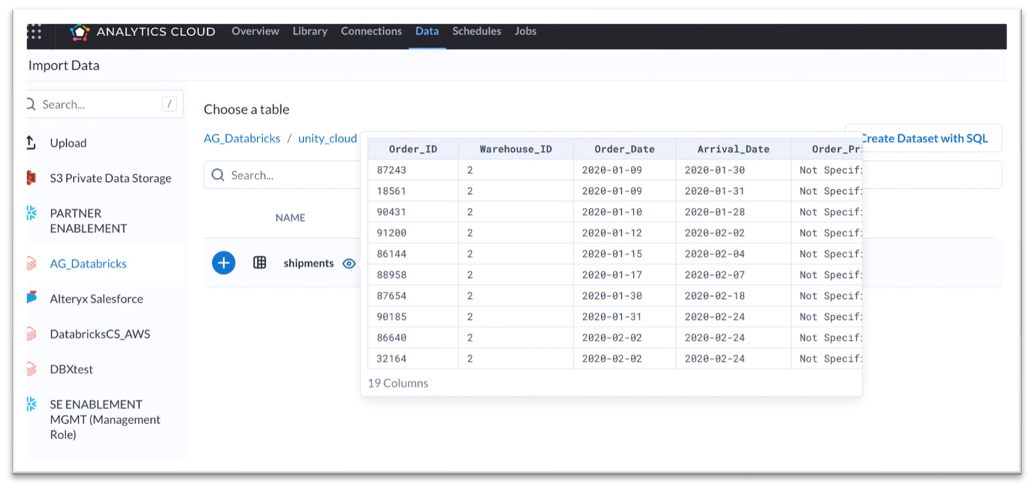 Screenshot of Analytics Cloud's "Import Data" interface. It shows a table named "shipments" from "AG_Databricks/unity_cloud" being selected, with columns displaying Order ID, Warehouse ID, Order Date, Arrival Date, and Order Priority. Other data sources are listed on the left, including S3 and various partner connections.