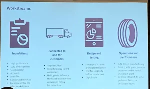 The dimensions of Michelin’s data and analytics strategy from Chief Digital Officer Romina Guevara