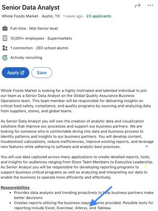 Data job posting 