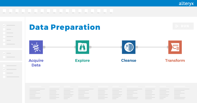 Processus de data preparation