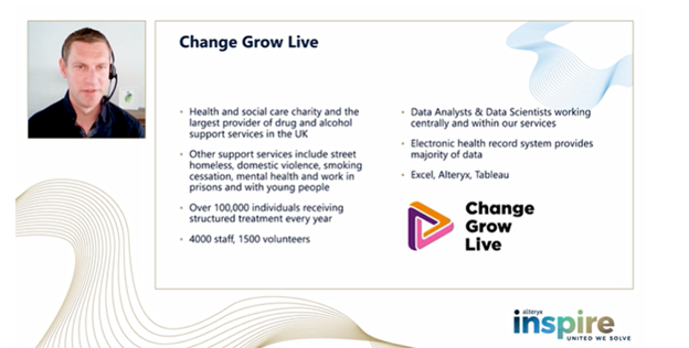 Change Grow Live presentation