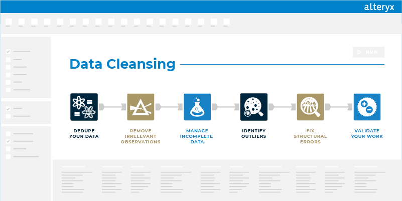 Como funciona o processo de data cleansing?