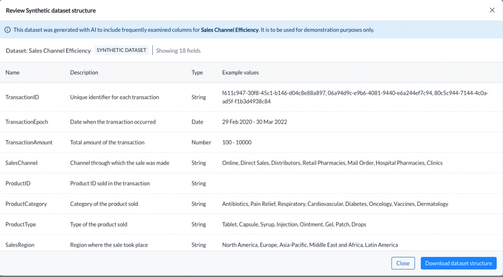 A screenshot of auto insights review synthetic dataset structure page