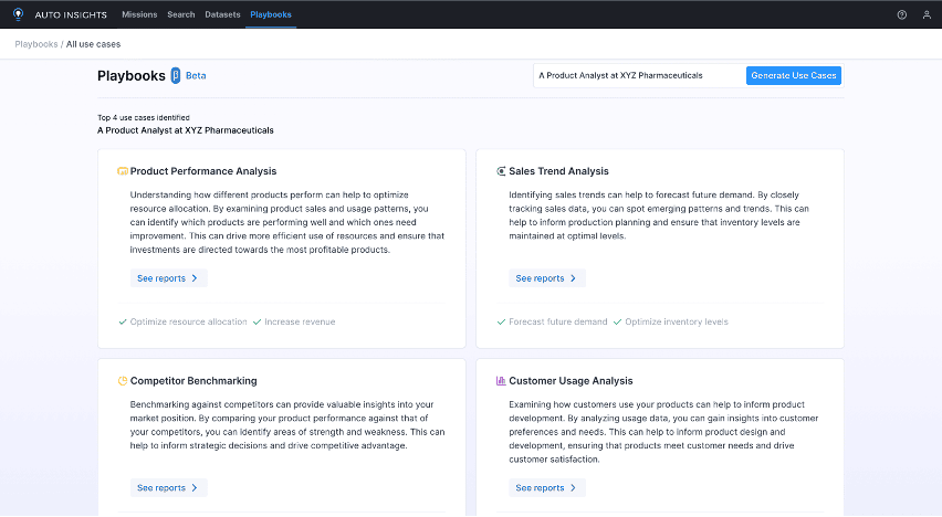 This is a screenshot of a web application interface titled "Playbooks." The interface presents a tool for a Product Analyst at XYZ Pharmaceuticals to identify and explore top use cases for business analytics. Four key analytics use cases are highlighted: Product Performance Analysis - This section suggests that analyzing how different products perform can help optimize resource allocation. It explains that by examining product sales and usage patterns, the company can identify which products are successful and which may require improvement, thereby enabling more efficient use of resources and directing investments towards the most profitable products. There's an option to "See reports" and two highlighted outcomes: "Optimize resource allocation" and "Increase revenue." Competitor Benchmarking - This module offers insights into benchmarking against competitors to inform strategic decisions. By comparing product performance against competitors, a company can identify areas of strength and weakness to gain a competitive advantage. There is a "See reports" link and a highlighted outcome to "Help to inform strategic decisions and drive competitive advantage." Sales Trend Analysis - The third section focuses on the analysis of sales trends to forecast future demand. It mentions that by tracking sales data, emerging patterns and trends can be spotted, aiding in production planning and ensuring optimal inventory levels. The outcomes associated with this analysis are "Forecast future demand" and "Optimize inventory levels." Customer Usage Analysis - The final section addresses how analyzing customer usage can inform product development. By understanding usage data, insights into customer preferences and needs can be gleaned, which is important for product design and ensuring that products meet customer needs and drive customer satisfaction. There's also a "See reports" link available. In the top right corner, there is an option to "Generate Use Cases," indicating a feature to create custom analytics use cases for the business. The overall design is clean, with a professional color scheme, and uses icons and check marks to visually represent the benefits of each analytics use case.