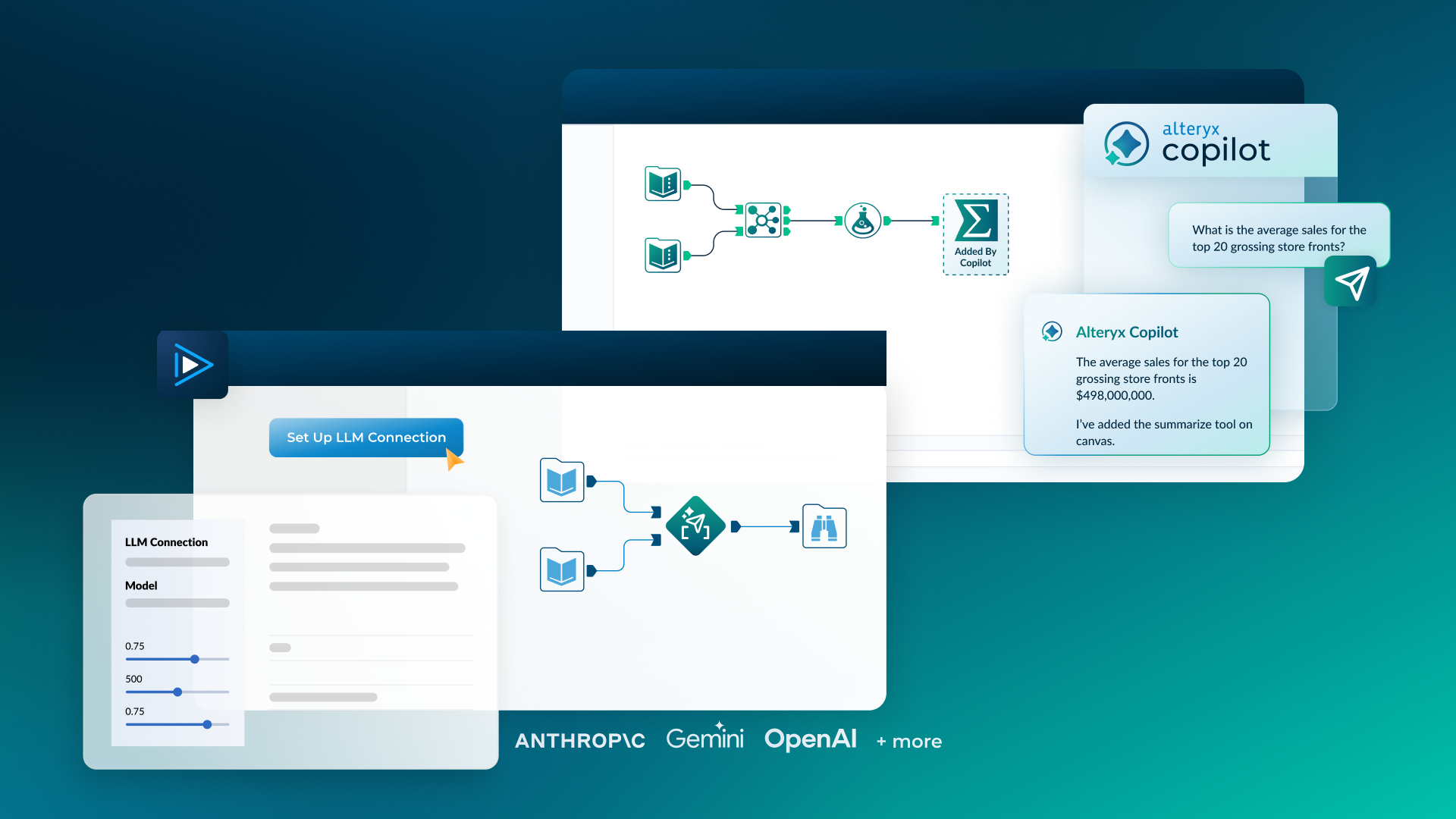 Gen AI & Copilot for Designer Page