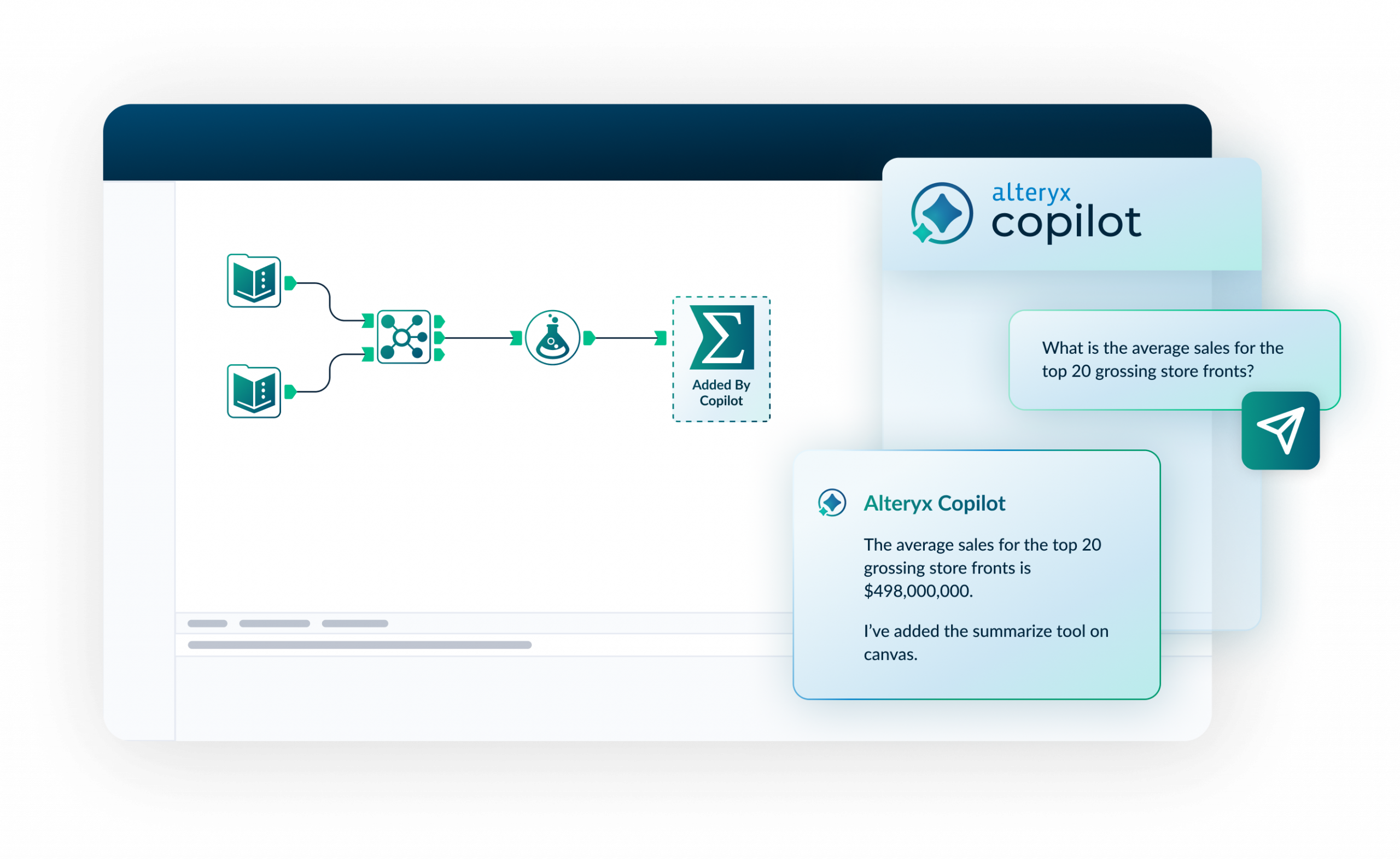 AI-Powered Analytics Assistance