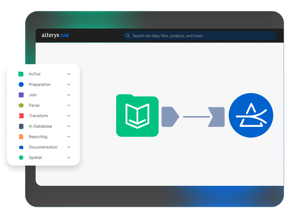 Centralized analytics that reduces tool overload